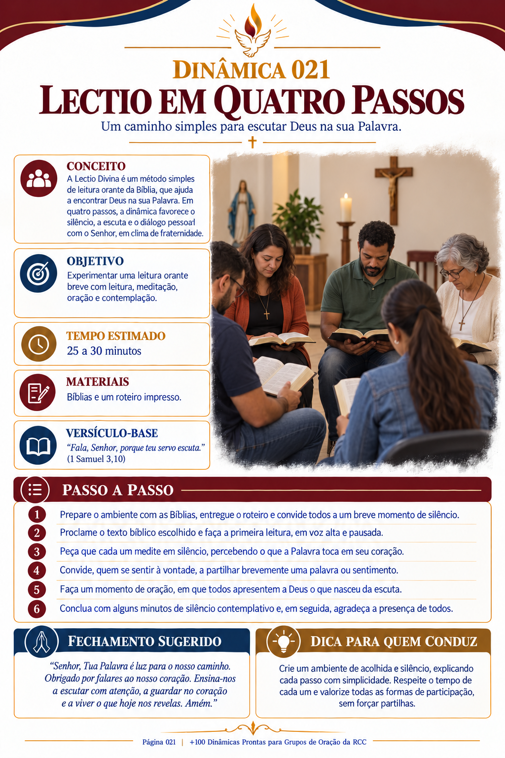Página do material: Lectio em quatro passos